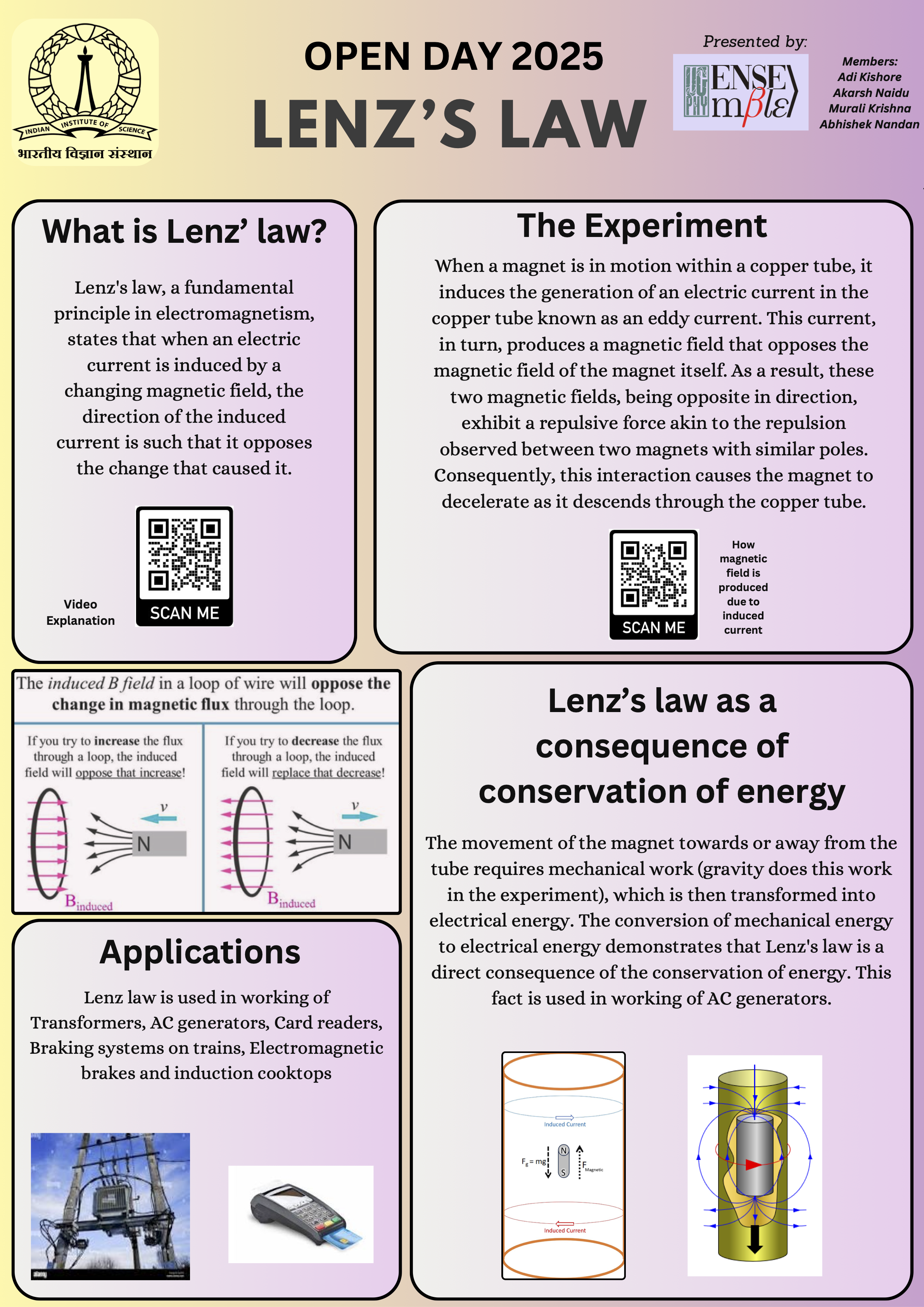 Lenz's Law (1).png
